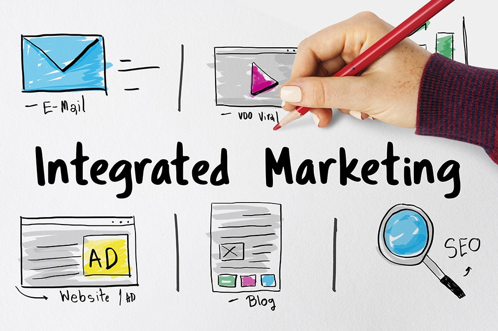 Integrated Marketing: The Key to a Unified Brand Experience