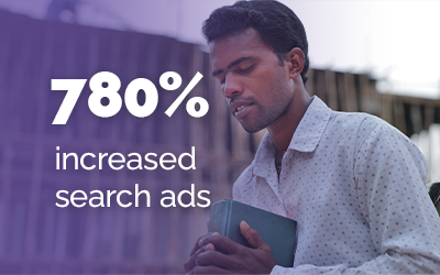 Search Ads for Global Relief